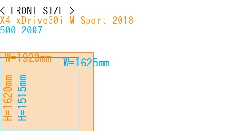 #X4 xDrive30i M Sport 2018- + 500 2007-